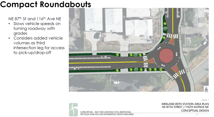 Picture of concept for roundabout design